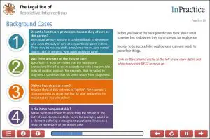 Legal Use of Restrictive Intervations Screenshot 3 Legal Use of Restrictive Intervations Screenshot 3