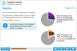 Example Screens of Disability awareness training online course 2 Example Screens of Disability awareness training online course 2