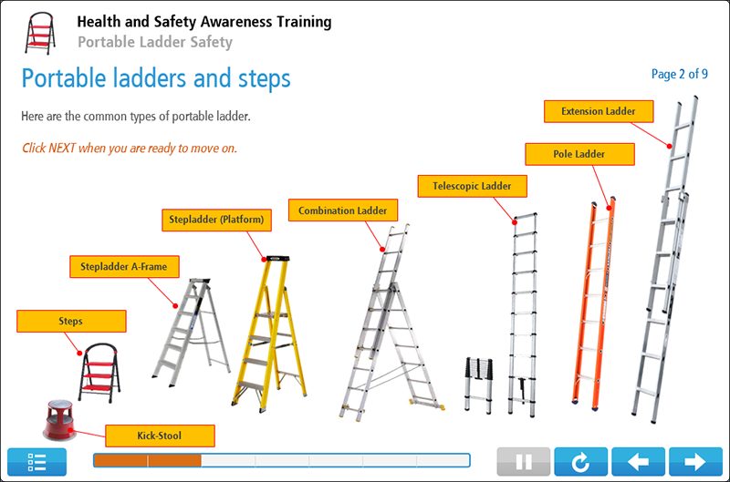 Ladder Safety Training Online Course