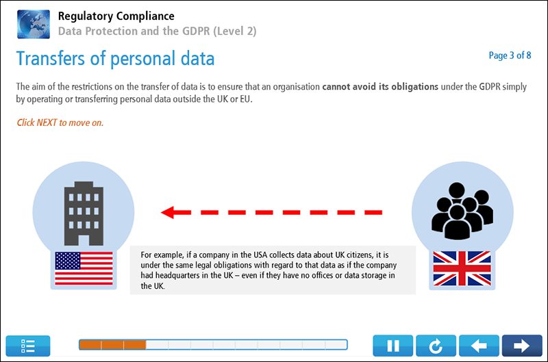 Data Protection and GDPR Training (Advanced) | i2Comply