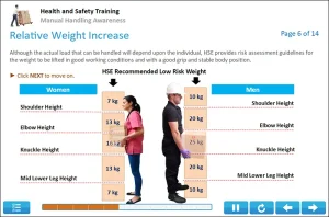 Manual Handling Online Training Screenshot 2