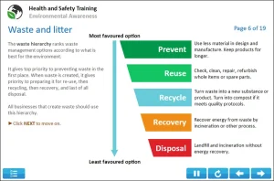 Environmental Awareness Online Training Screenshot